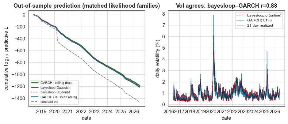 ../_images/examples_marketvolatility_30_0.png