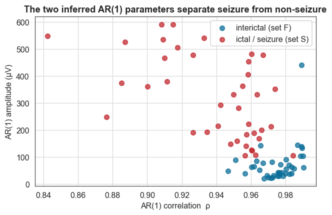 ../_images/examples_seizuredetection_5_1.png